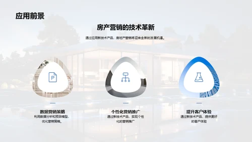 智能化房产营销新纪元