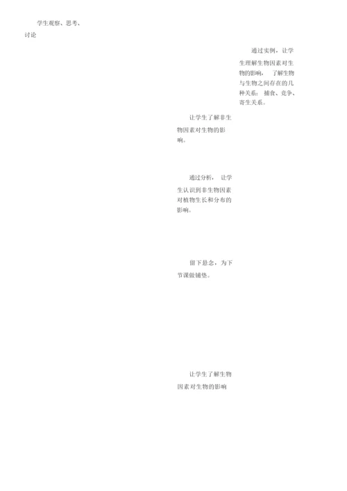 《生物与环境的关系》教案055809.docx