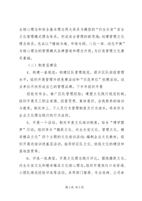 企业文化建设工作指导意见.docx