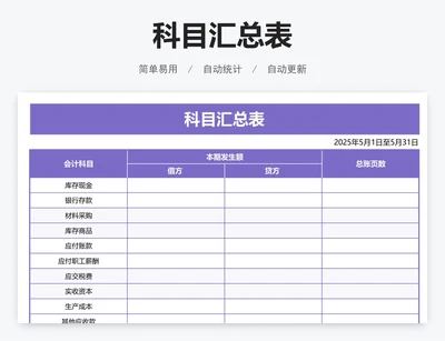 科目汇总表