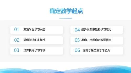 简约蓝色毕业论文答辩动态PPT