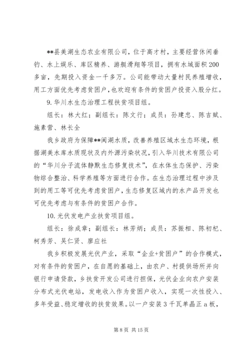 脱贫攻坚行动实施计划.docx