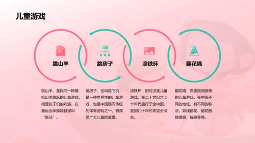 粉色创意酷炫六一儿童节科普PPT模板