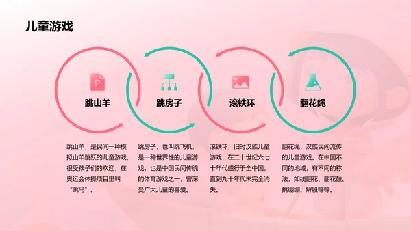 粉色创意酷炫六一儿童节科普PPT模板