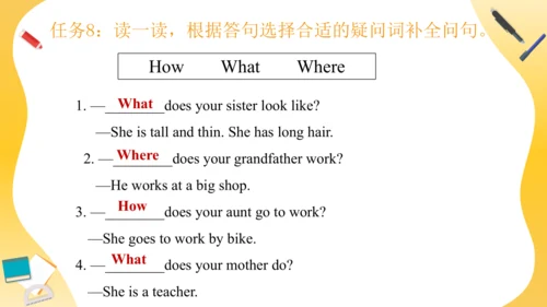 Unit 5 What does he do 复习课件（词组+句型+语法+语音+写作指导）