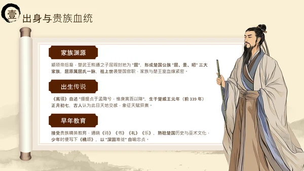 黄色中国风端午节屈原介绍PPT