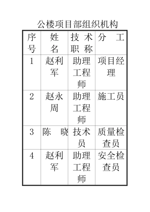 市程林科技开发办公楼关键工程综合施工组织设计.docx