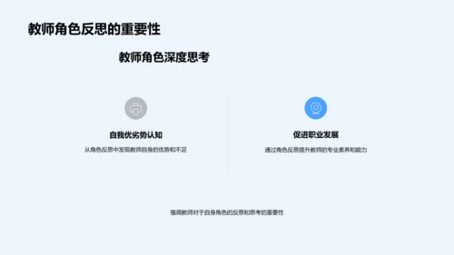 教师角色转变与教育改革PPT模板