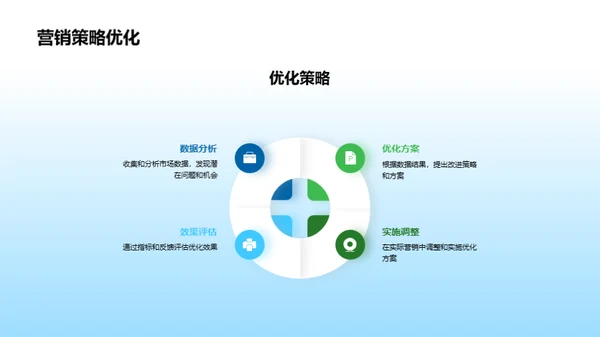 绿色品牌力量