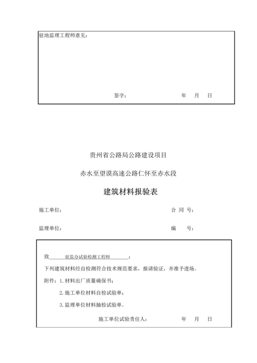 基土石方分项工程开工报告.docx