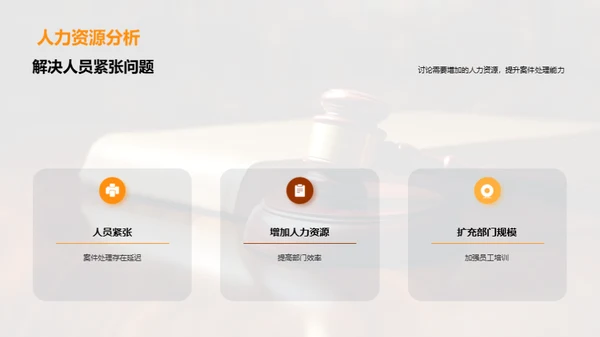 法务部门季度工作回顾