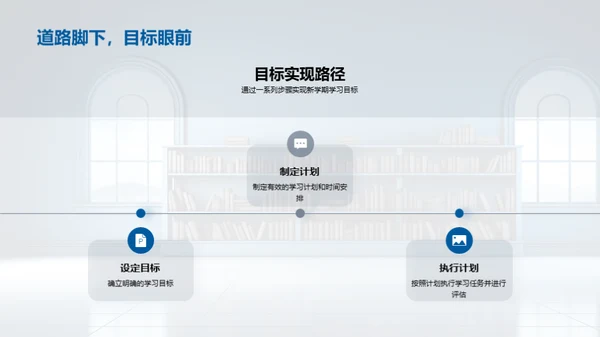 新学期学习蓝图