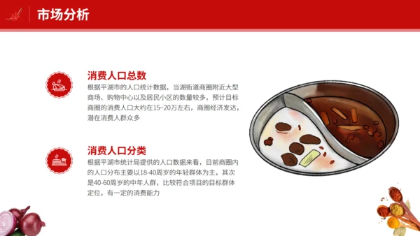 铜火锅加盟通用PPT模板