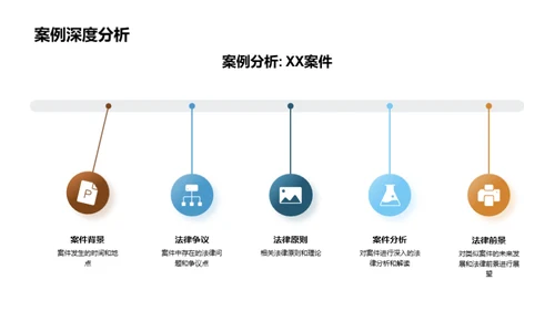 法学视野全景解析