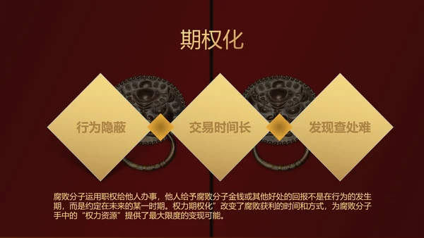 青春倡廉正风腐败反腐廉政PPT模板