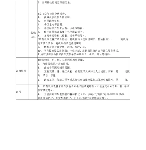 物业承接查验移交资料清单