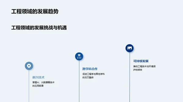 工程学实践与前沿