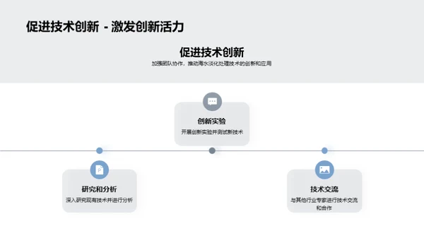 海水淡化创新之路