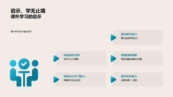 课外学习的探索之旅