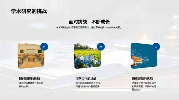 探索学术研究之路