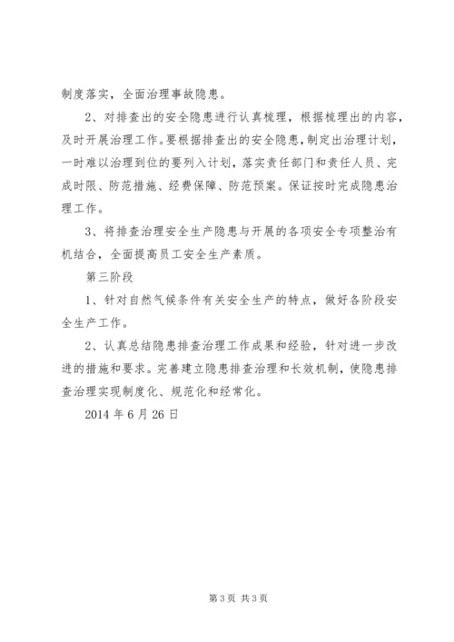 隐患排查治理实施方案 (4).docx