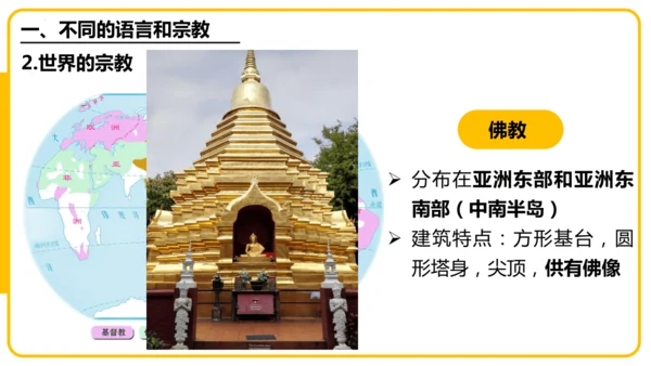 5.3居民与文化——多样的文化（课件46张）