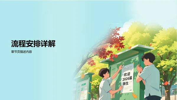 迎新班会流程安排汇报PPT模板