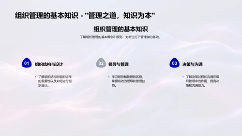 管理学基础讲座PPT模板