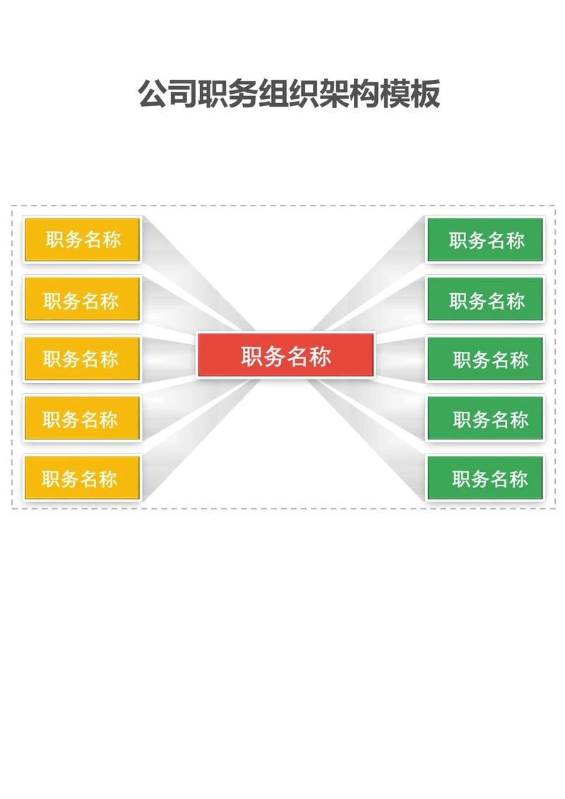 公司职务组织架构模板