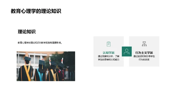 教育学理论与实践