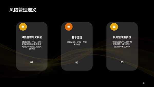 黄色创意保险与风险管理课程教育PPT模板