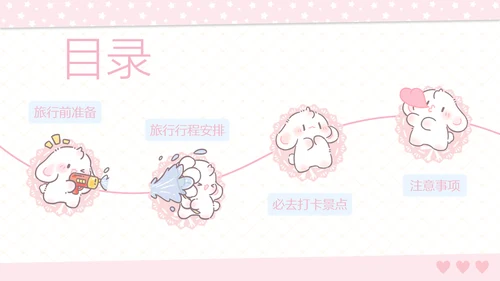 眠眠兔可爱卡通风旅游计划PPT模板