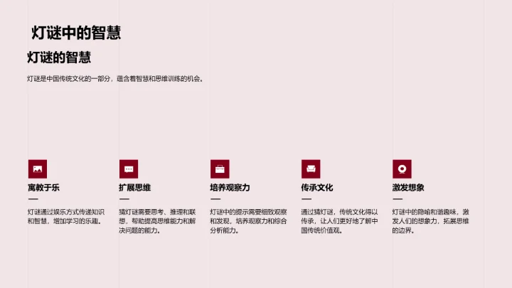 灯谜文化讲解PPT模板