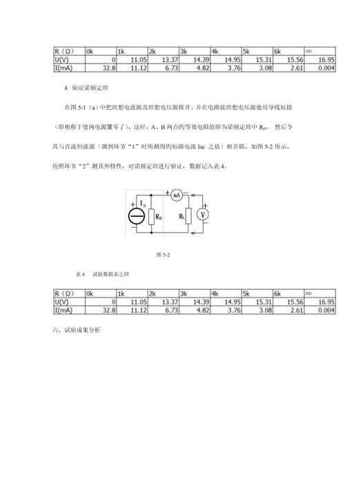 2023年电路分析等效电源定理实验报告.docx