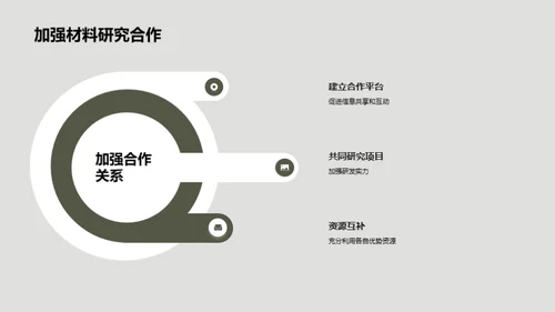 新能源车材料革新