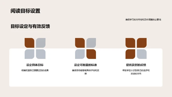英语阅读全攻略