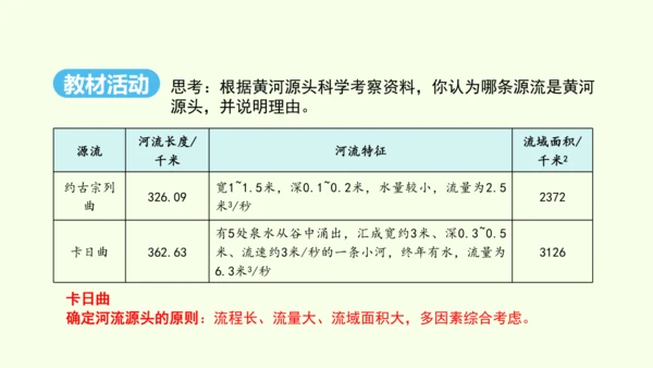 9.2 高原湿地——三江源地区（课件29张）- 人教版地理八年级下册