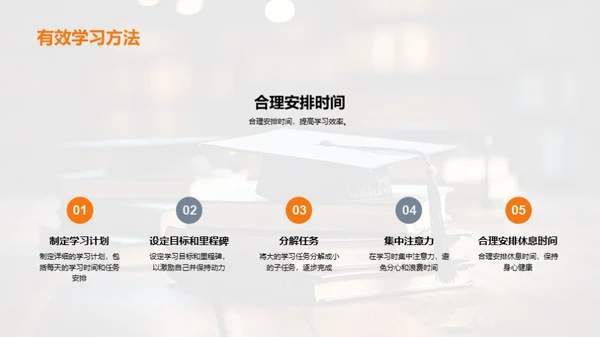 专科生学习全攻略