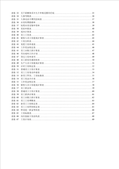 薪酬设计常用的67张表格