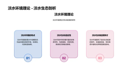 生命起源教学报告PPT模板