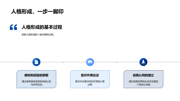 精神分析理论总结