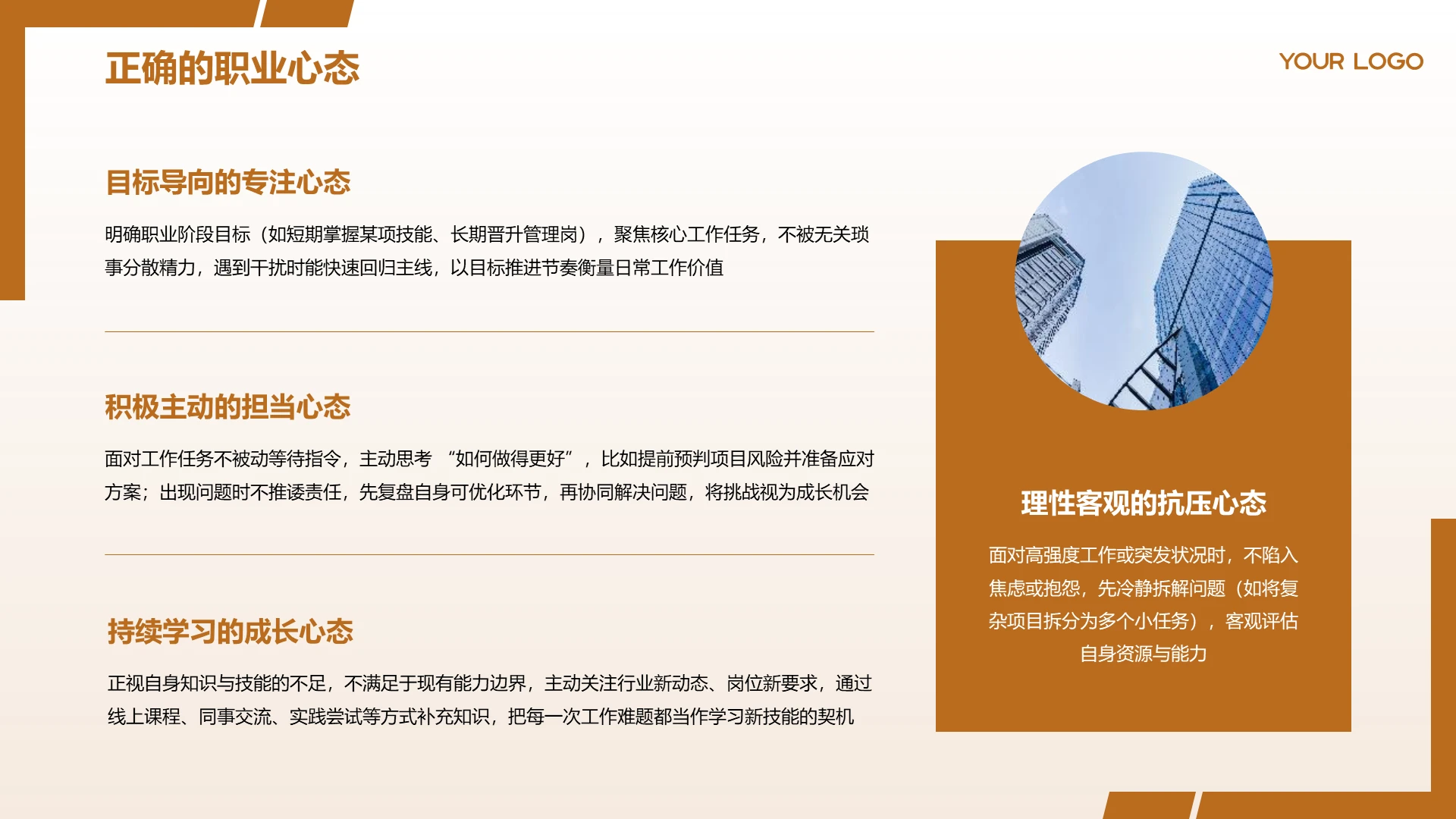 橙色商务风含图片职业心态PPT关系页