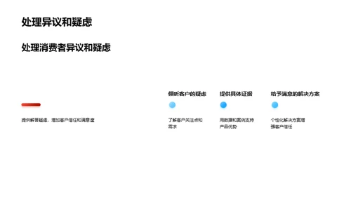 汽车销售的艺术策略