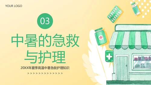 中暑急救中暑抢救护理知识培训PPT课件热射病