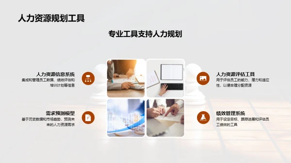 优化人力资源规划