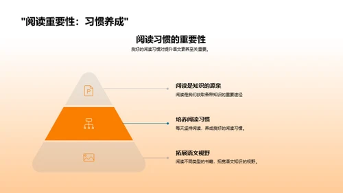 语文知识探索之旅