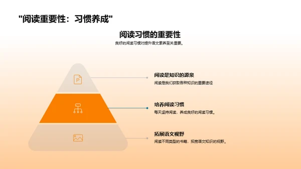 语文知识探索之旅