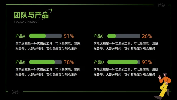 潮流创意品牌运营计划通用PPT模板