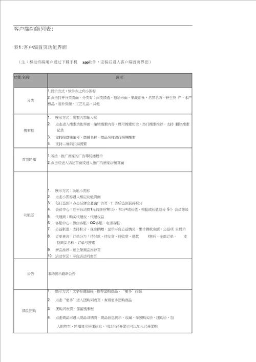 开发需求文档