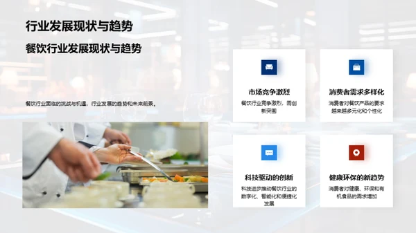餐饮行业新手引导